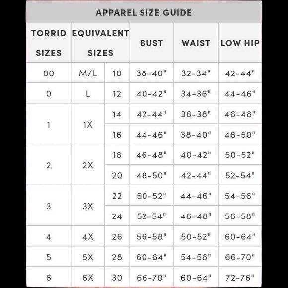 Torrid PlusโSize Babydoll Lace Crew Neck Sharkbite Hem Top 1X - Picture 15 of 16